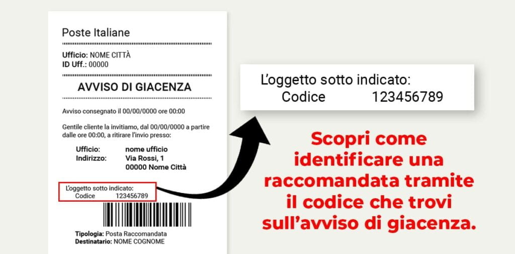 codici raccomandate mittivo